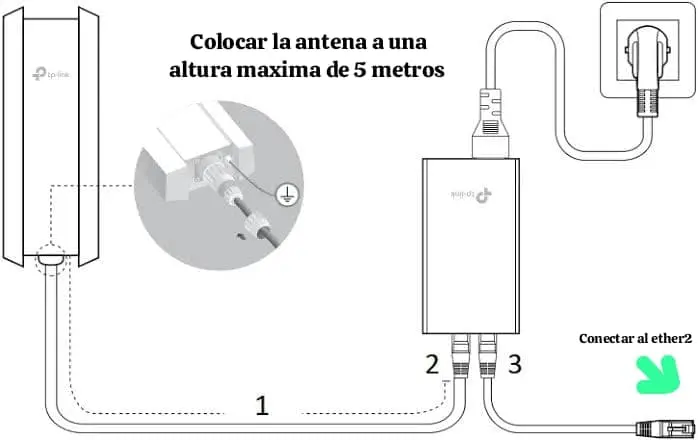Descripción de la imagen